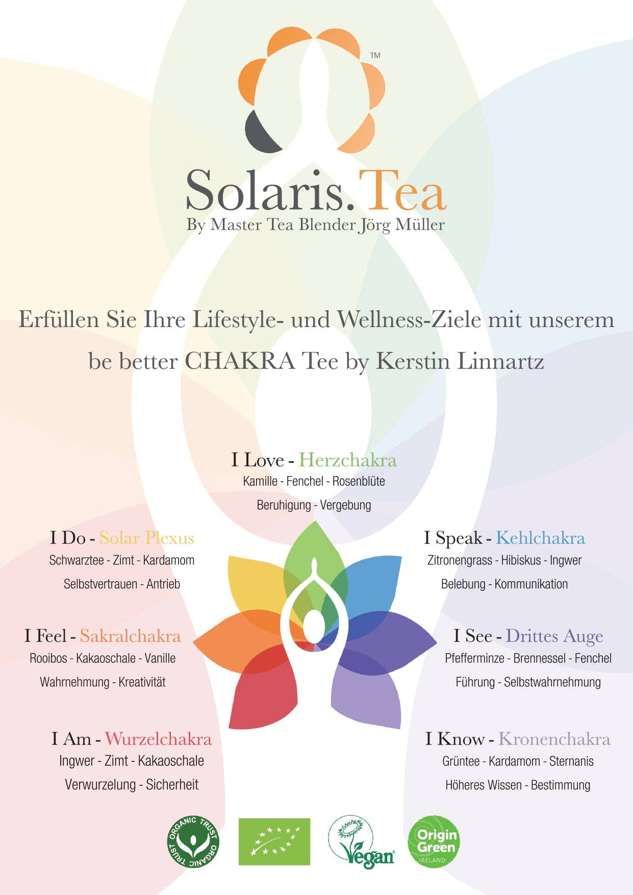 I Know - Crown Chakra, 15x2g Pyramid Tea Bags Organic